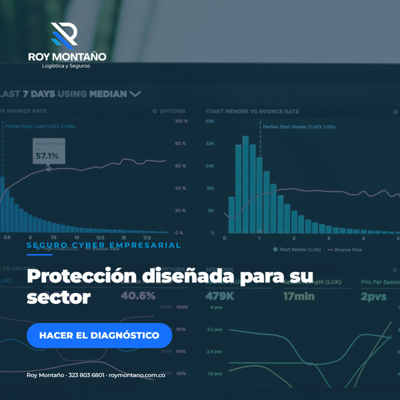 Seguro Cyber Empresarial